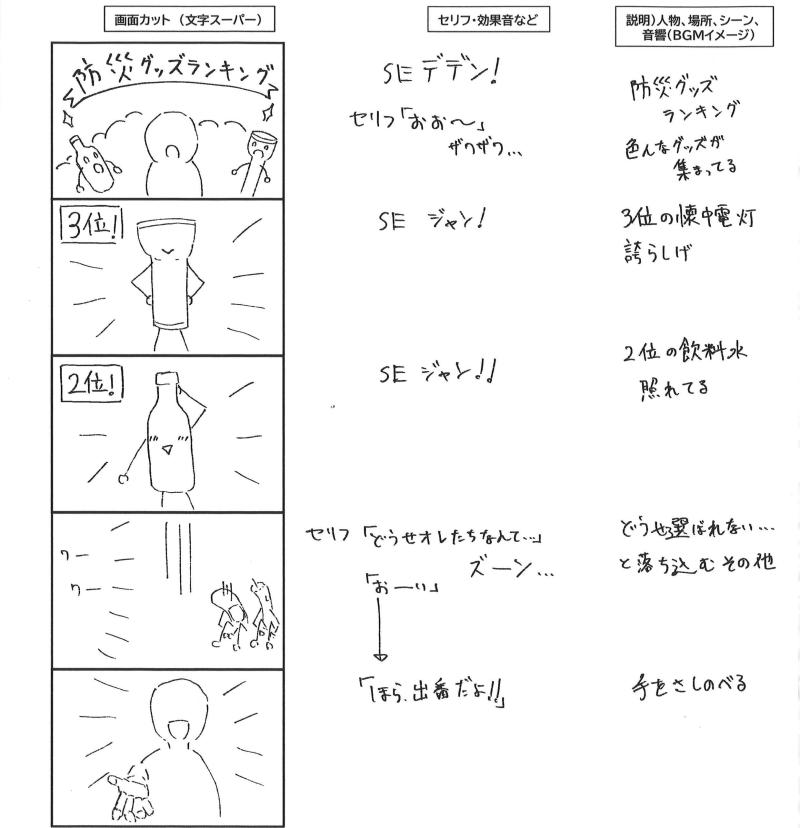 防災グッズランキング
