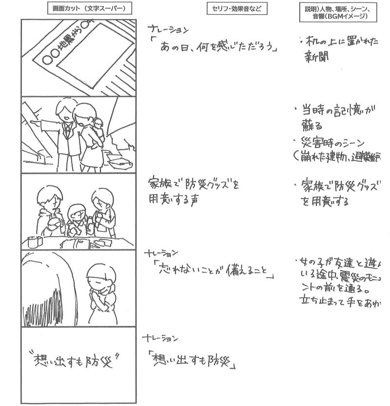 ”あのとき”を思い出して