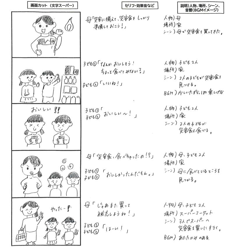 災害食を備えて、食べて、買い足そう！