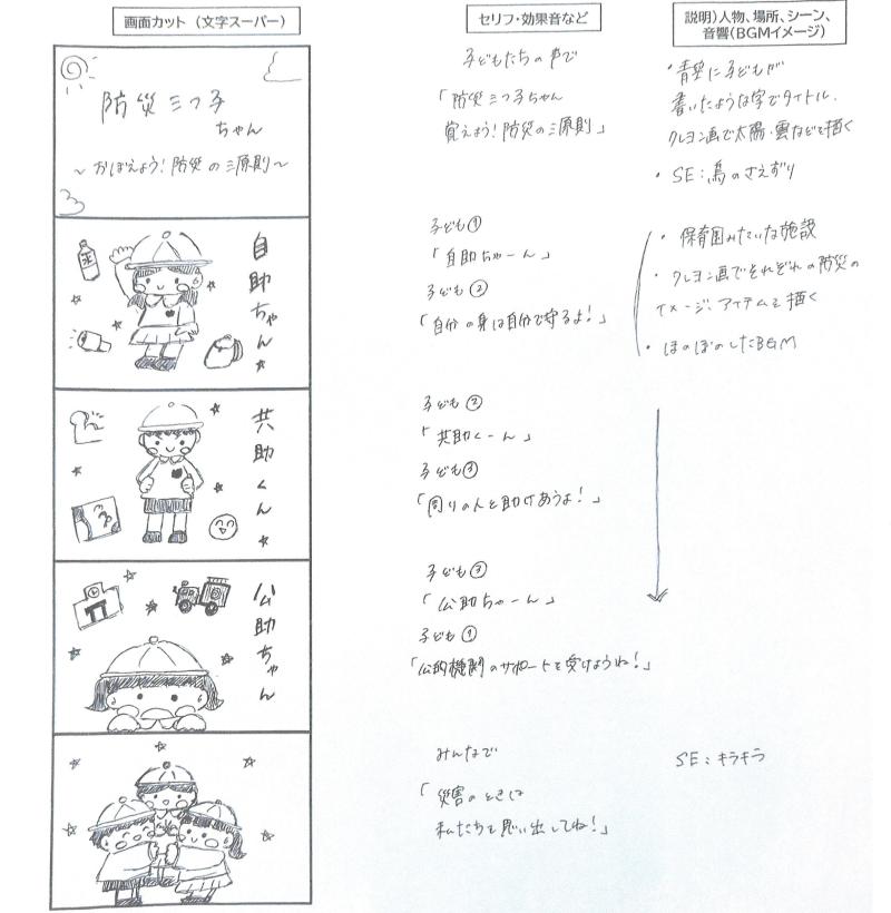 防災の三原則を知ろう！