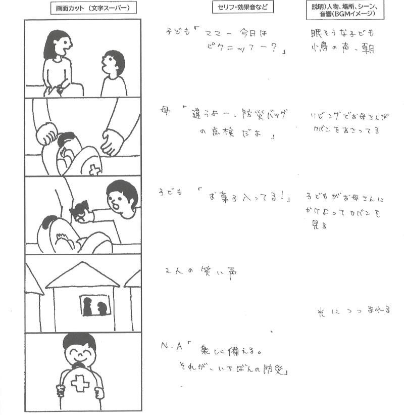 いつもの日常にちょっとの備え