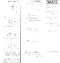 確認しよう！保存食！