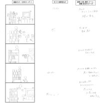 小さな油断が大きな失敗