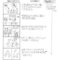 部屋の中の安全を再確認しよう！