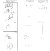 ささいなところから、火事へ
