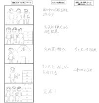 家族と話し合い、危険な所をなおそう