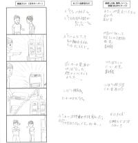 危険なところをチェックしよう