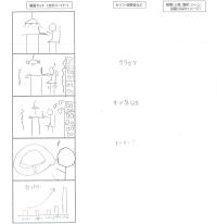 いつ来るか分からない