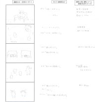 その時どうする？地震発生！！