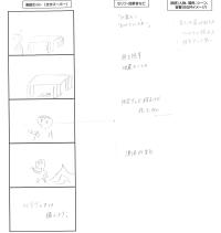 地震が起きたら