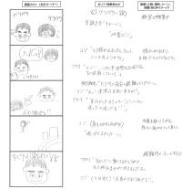 そのとき、すぐに動ける？