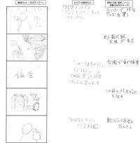 防災グッズの大切さ