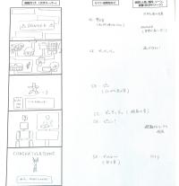 ミッション：サイガイからヒナンしろ！