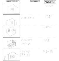 備えあれば憂いなし