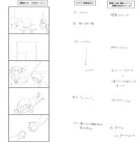 落ち着いて行動