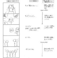 集合場所決めてますか？