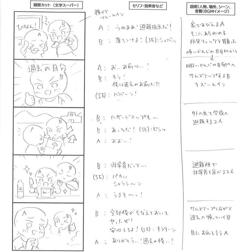 未来の自分のために